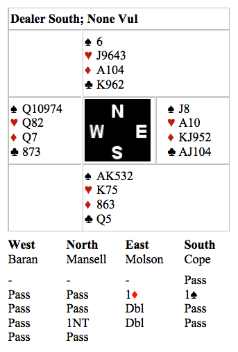 Boris Baran CBF Hall of Fame