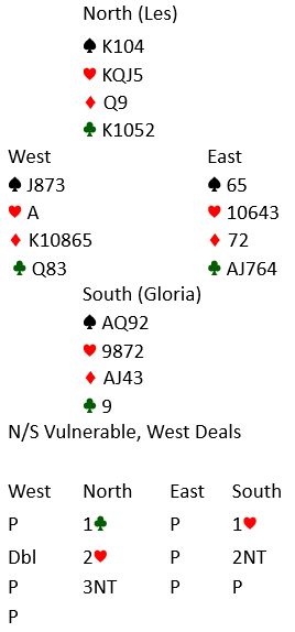 Gloria Silverman Bart