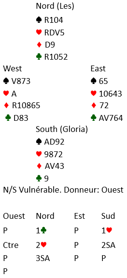 Gloria Silverman Bart