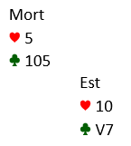 Gloria Silverman Bart